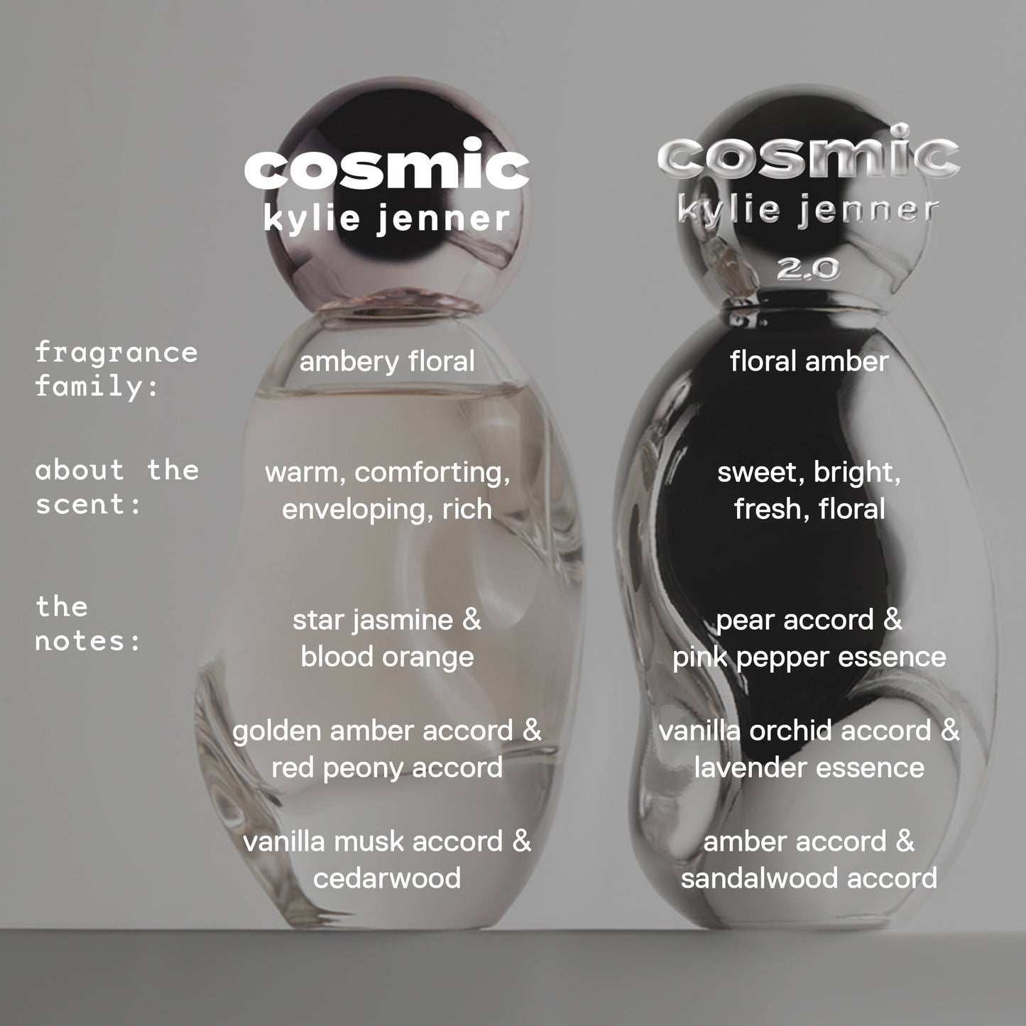 Cosmic Kylie Jenner & 2.0 30ml Gift Set