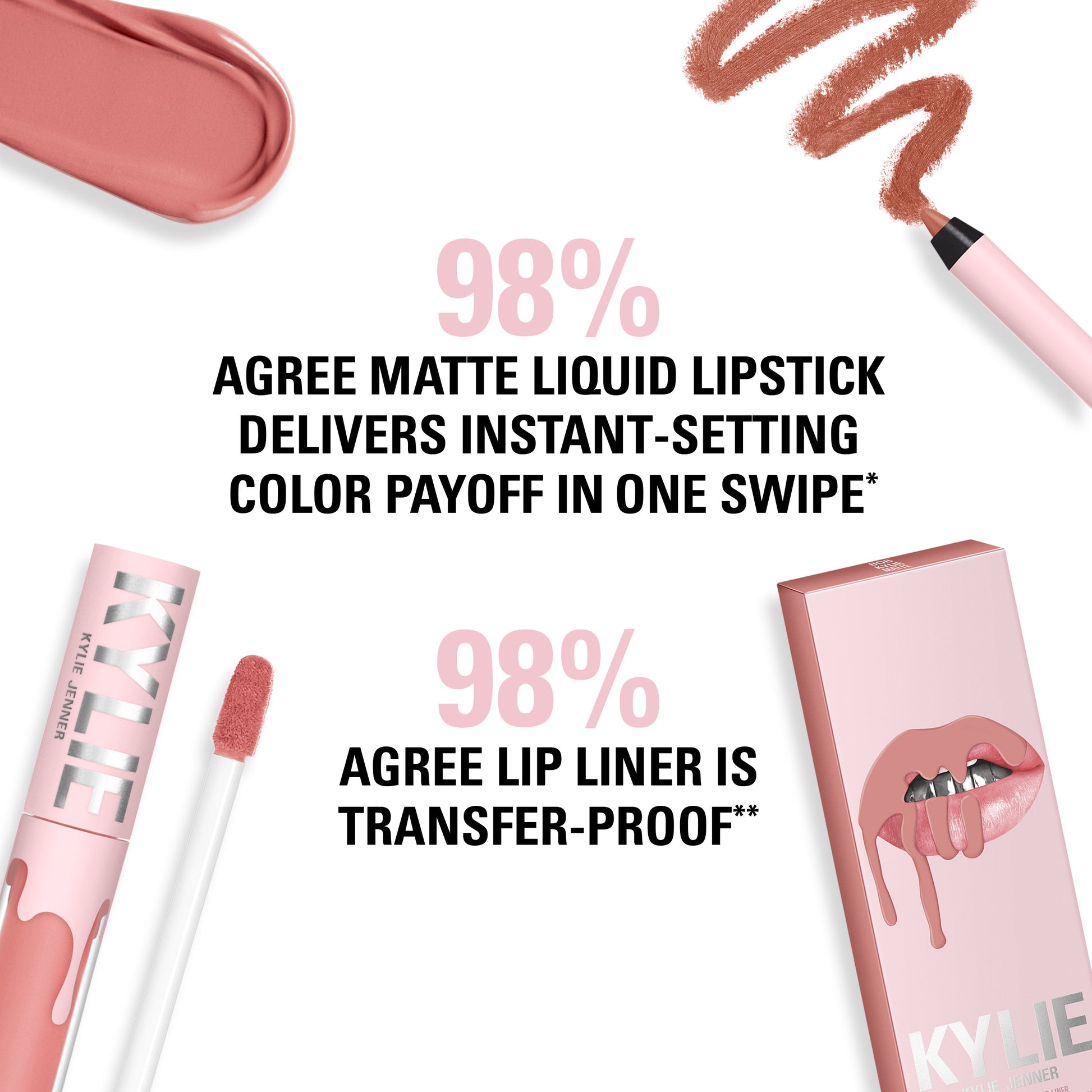 Kylie's Favorites Lip Kit Trio